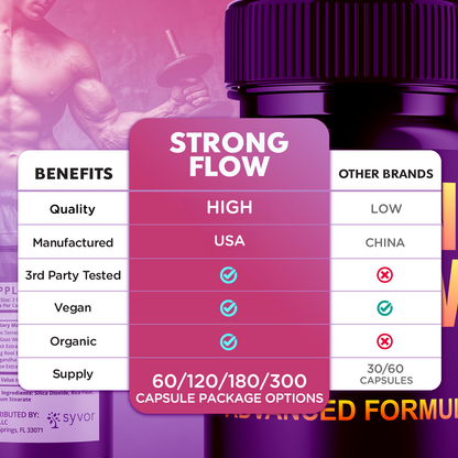 Strong Flow Capsules