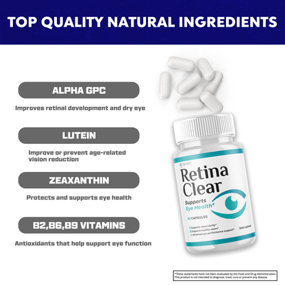 Retina Clear Capsules