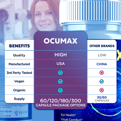 Ocumax Capsules