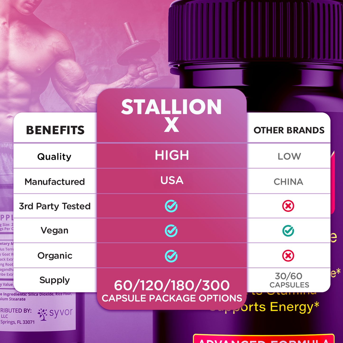 Stallion X Capsules