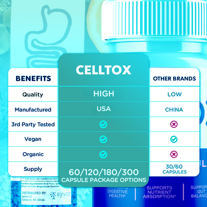 Celltox Capsules