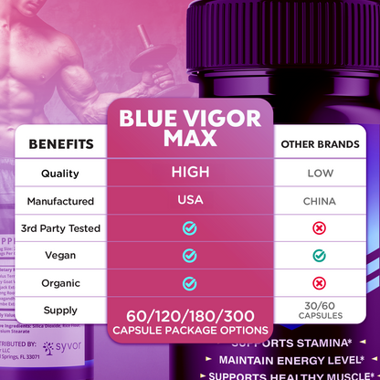 Blue Vigor Max Capsules