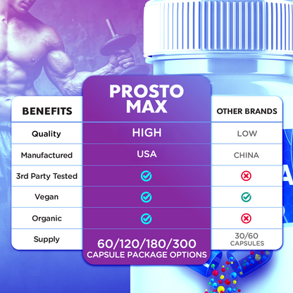 Prosto Max Capsules