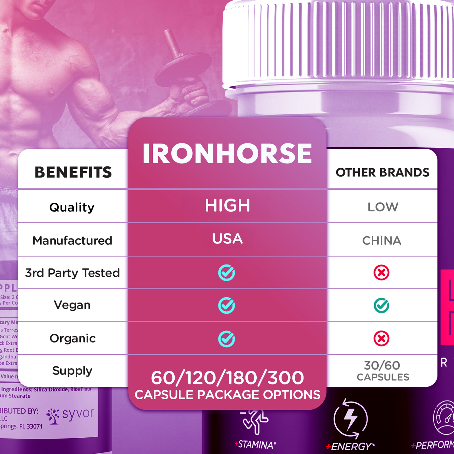 Iron Horse Capsules