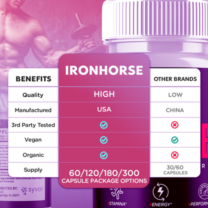 Iron Horse Capsules