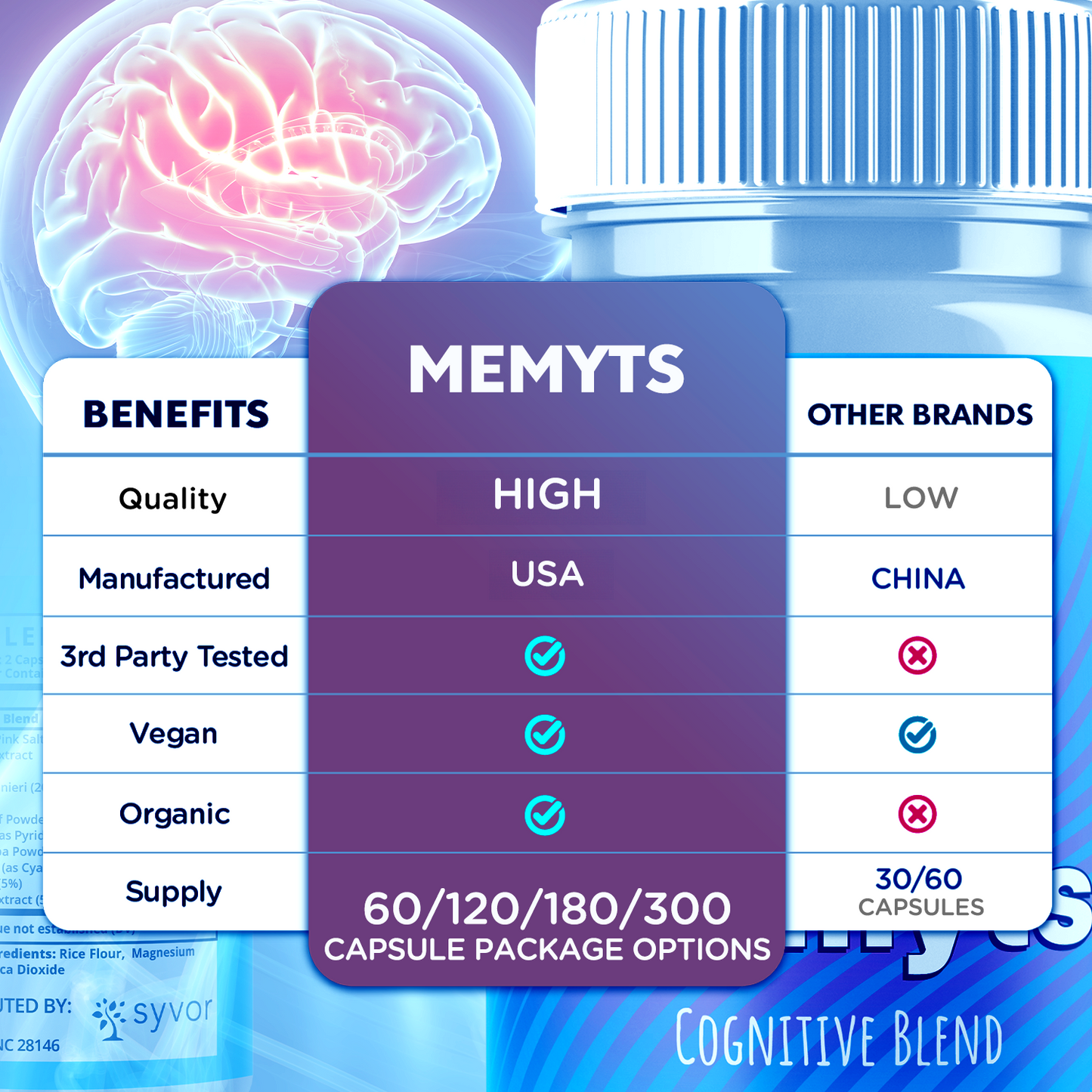 Memyts Capsules