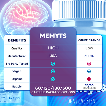 Memyts Capsules