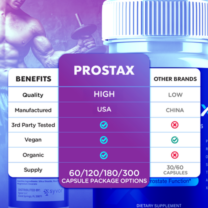 ProstaX Capsules