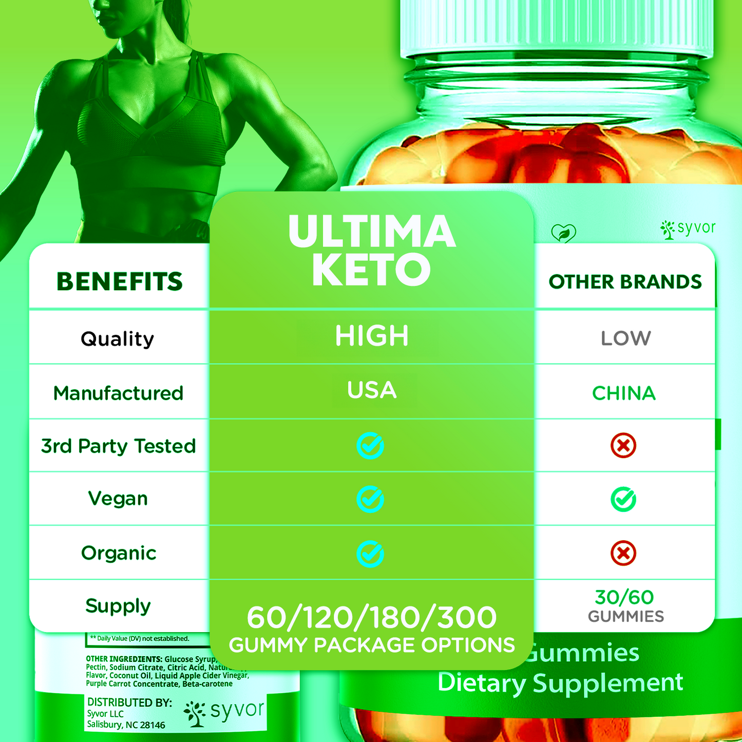 Ultima Keto ACV Gummies