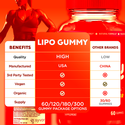 Lipo Gummy Gummies
