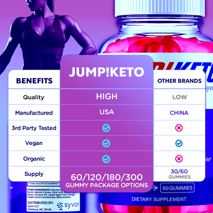 Jump Keto ACV Gummies