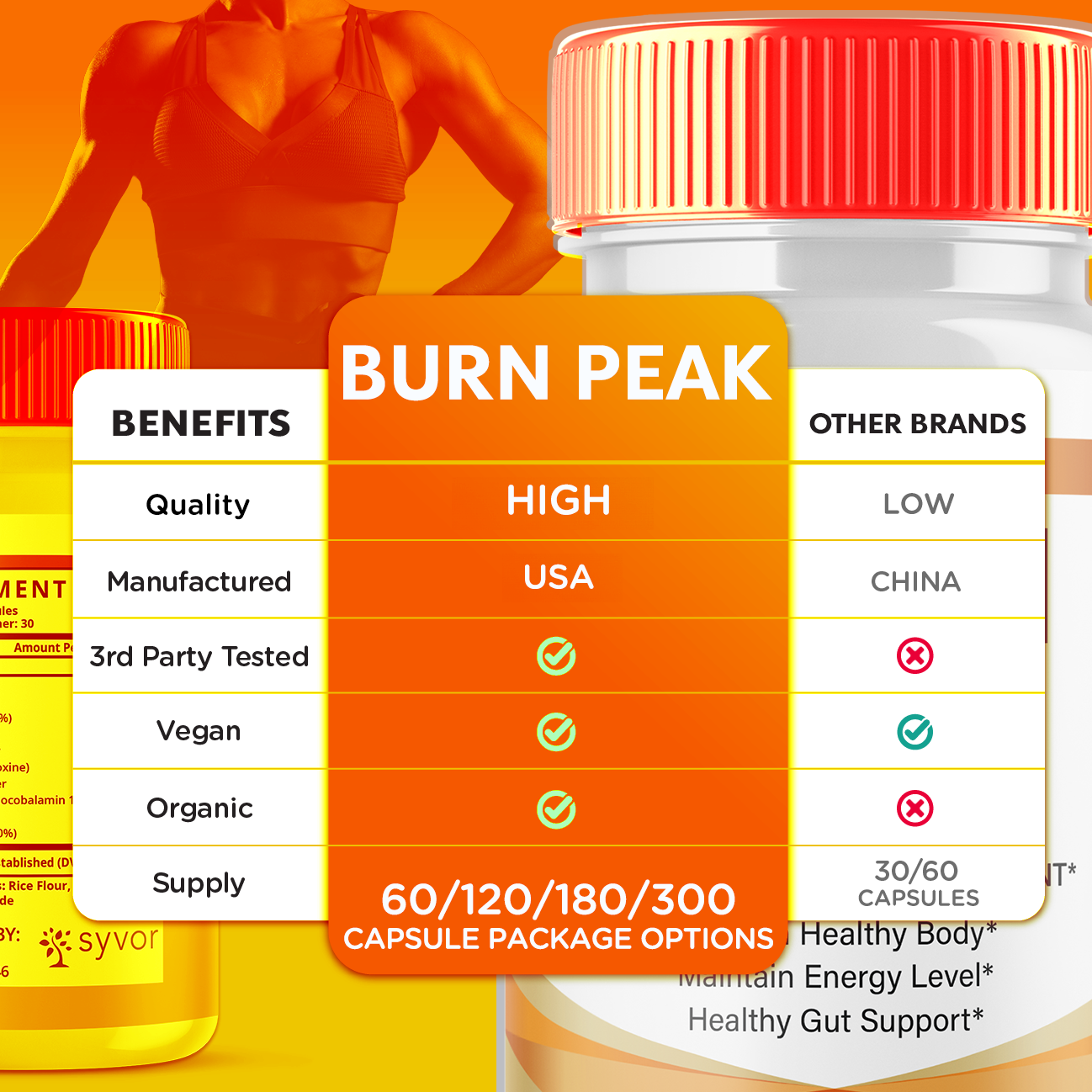 Burn Peak Capsules