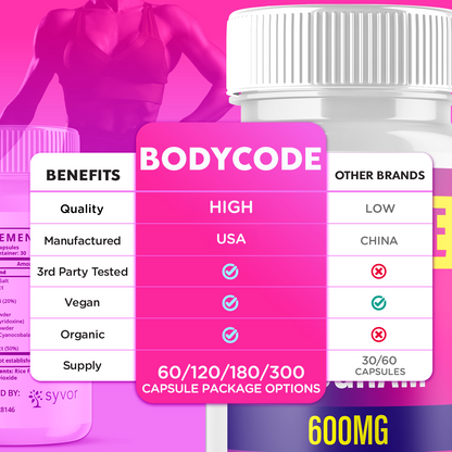 Bodycode Capsules