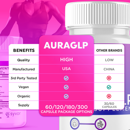Aura GLP Capsules