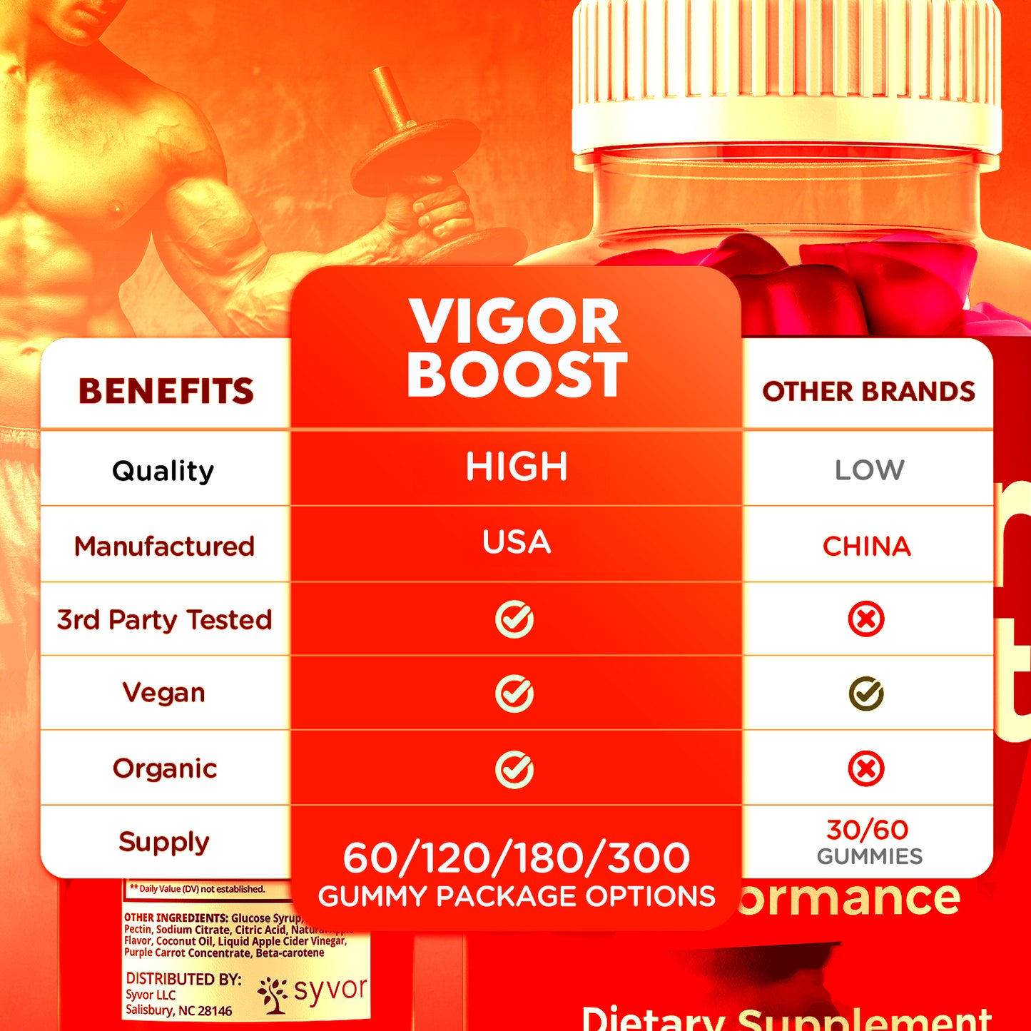 Vigor Boost Gummies