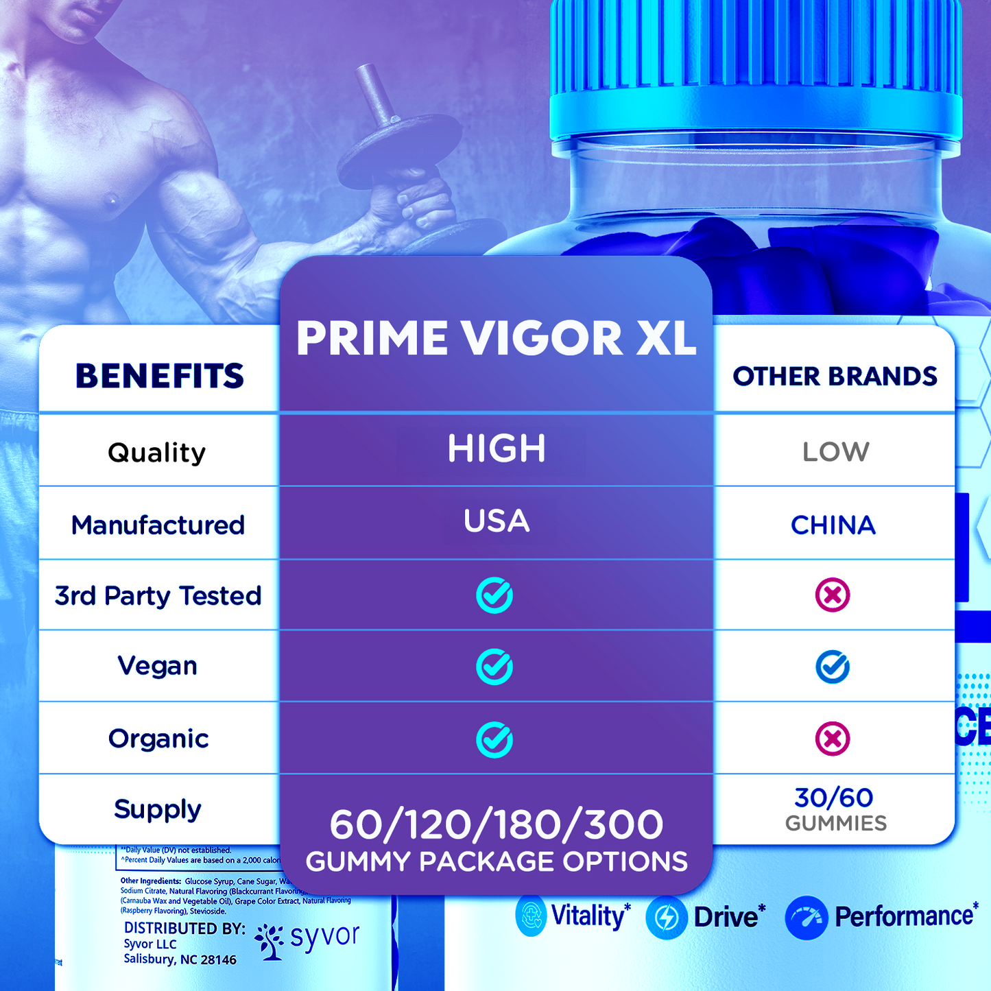 Prime Vigor XL Gummies