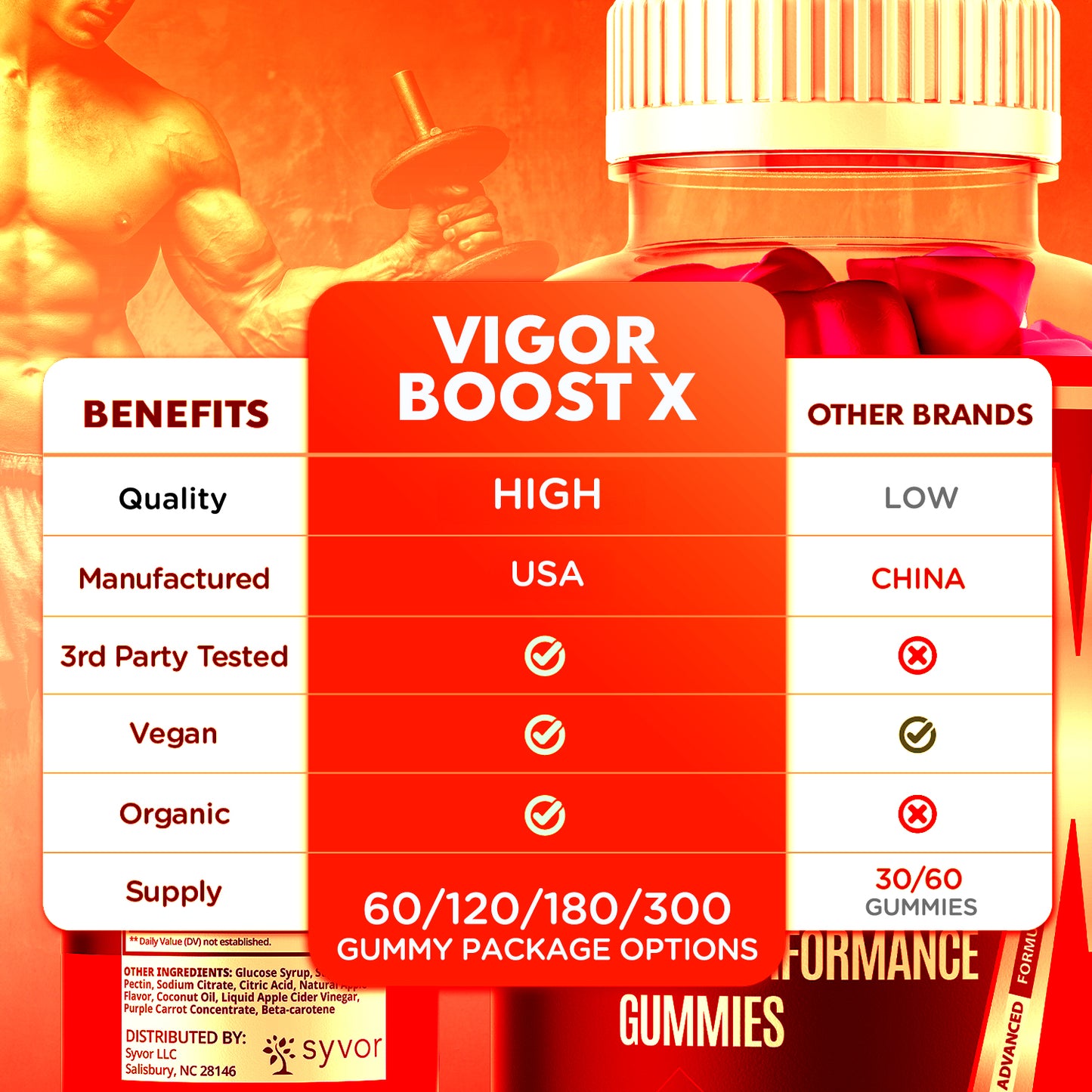 Vigor Boost X Gummies