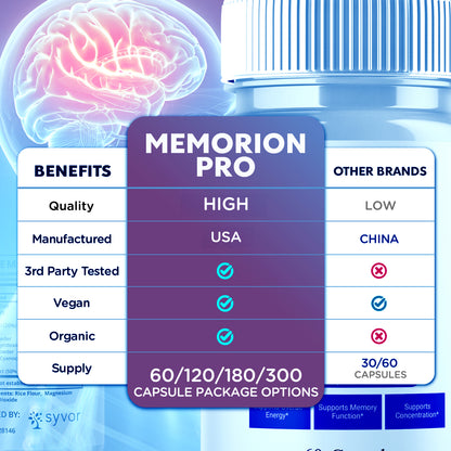 Memorion Pro Capsules