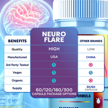 Neuro Flare Capsules