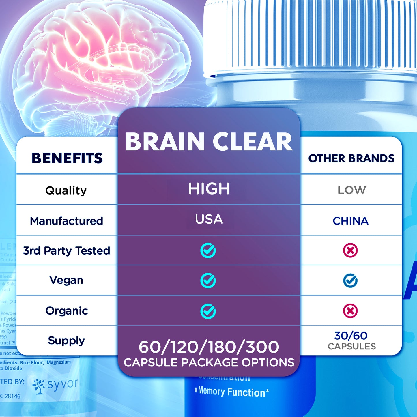 Brain Clear Capsules