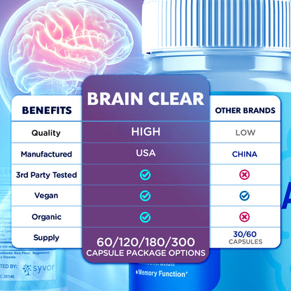 Brain Clear Capsules